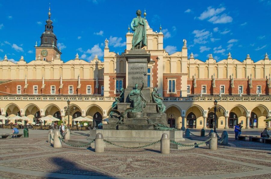 Krakow: Highlights of Old & New Town Private Walking Tour - The 6-hour option adds Kazimierz and Tempel Synagogue tickets
